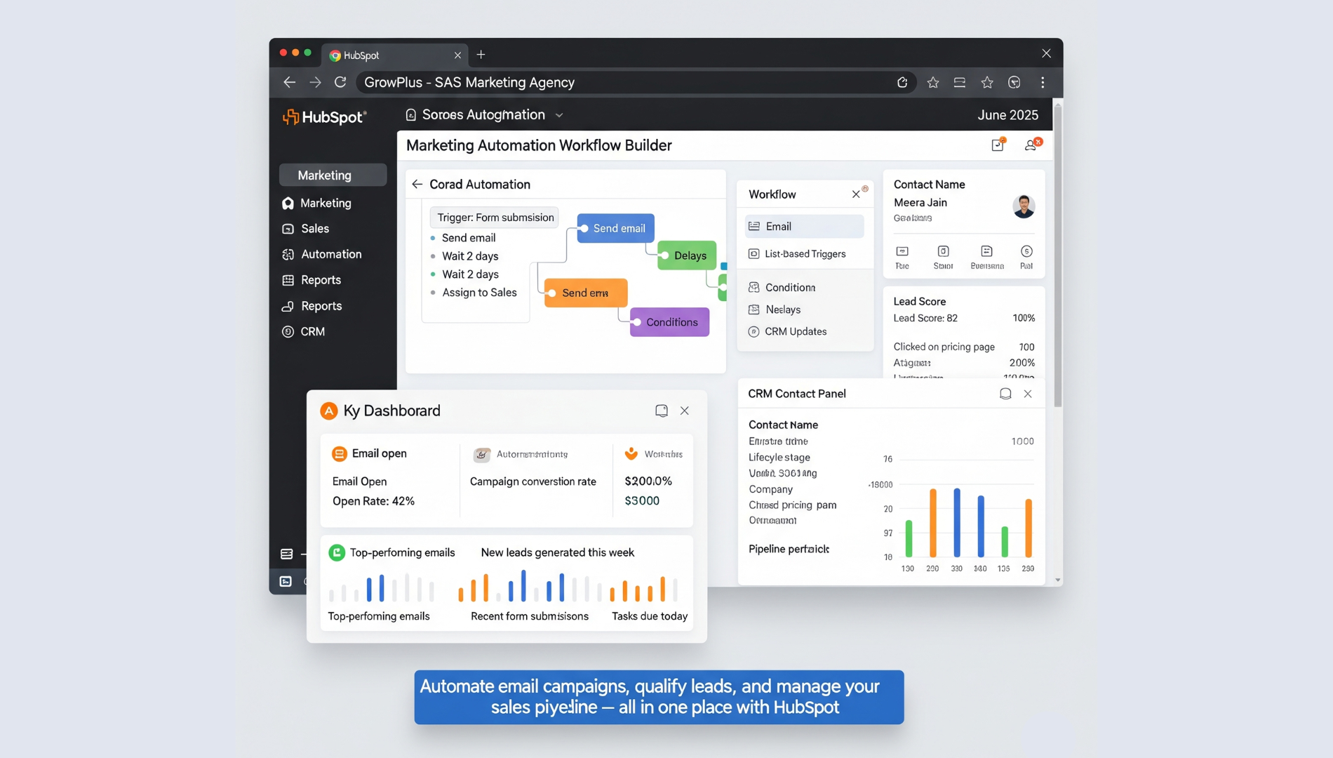 HubSpot dashboard showing email automation workflows, CRM contact records, and campaign analytics.