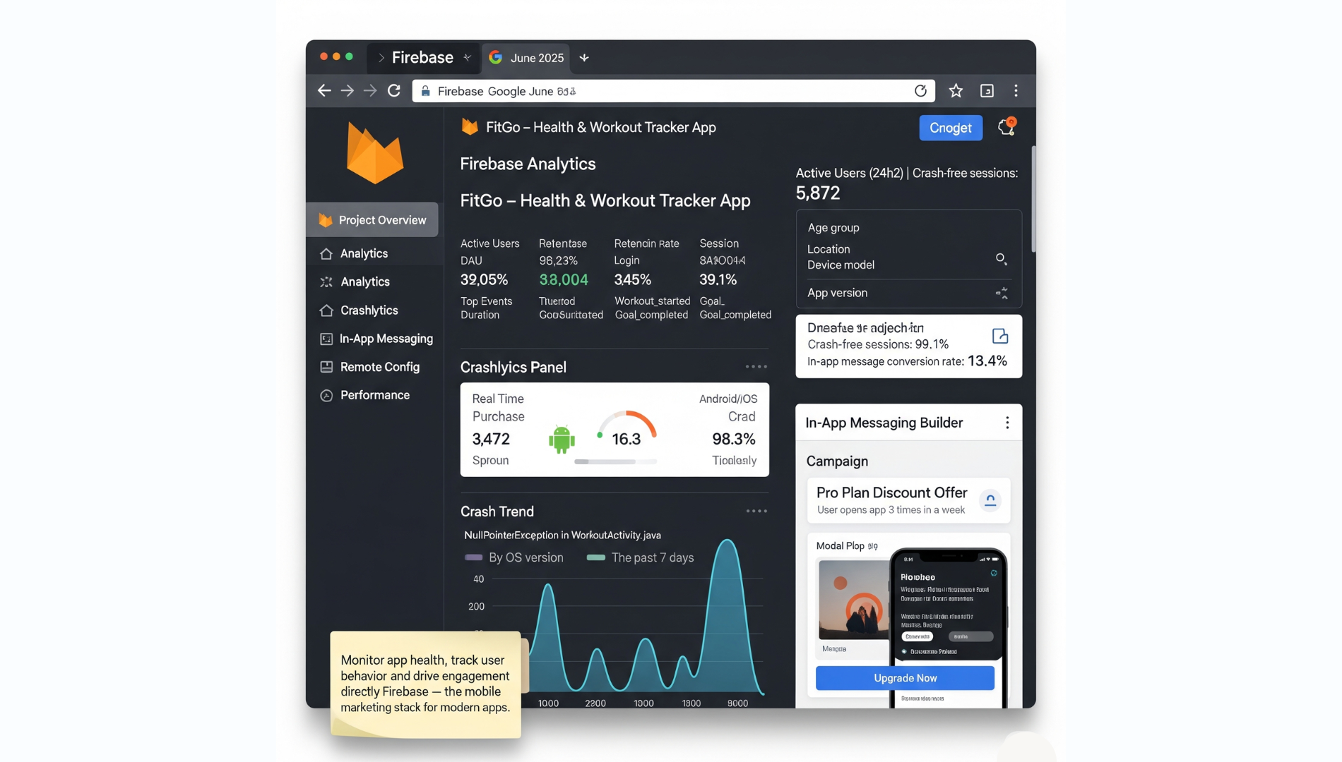 Braze interface showing user engagement flow with push, email, and in-app messages across mobile journeys.