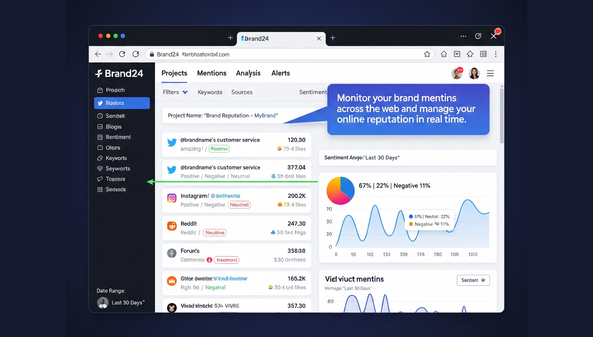 Brand24 dashboard showing real-time mentions, sentiment score, and keyword alerts for a brand across the web.